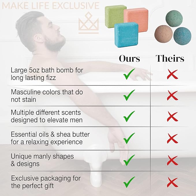 Bath Bombs for Men, Block Shape, Gifts for Men, 8 Large 5oz Bombs, 100% Natural Products & Essential Oils, Soak in, Bubble Bath