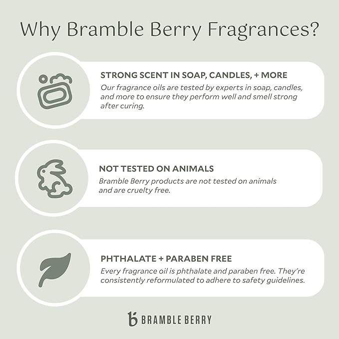 Bramble Berry Energy Fragrance Oil 2 oz | Bright Citrus Scent for Soap Making, Lotion, Bath Bombs, Body Butter & Perfume | Skin Safe, Vegan, Paraben & Phthalate Free, DIY Craft Essential