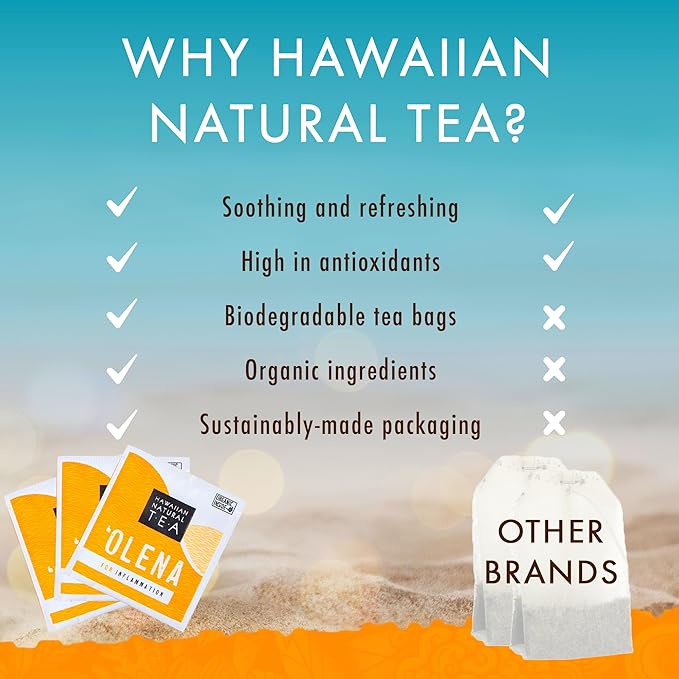 Olena Turmeric Tea, Herbal Green Tea Blend, All-Natural and Antioxidant-Rich For Wellness with Ginger and Black Pepper, Vegan and Keto-Friendly, 20 Bags - Hawaiian Natural