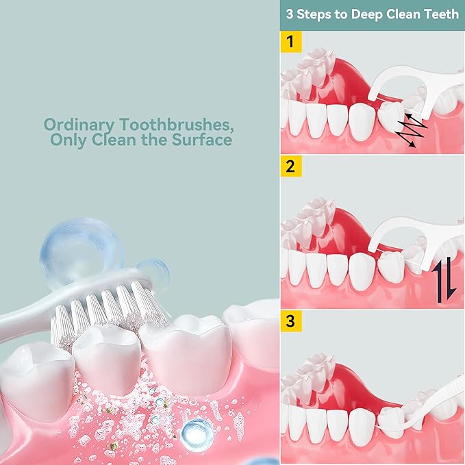 Dental Floss Picks with Built-in Toothpicks 300 Count White Non-Breakable Flossers Bulk 6 Travel Cases Family Pack for Deep Cleaning Plaque Removal and Gingiva Protection Gen 3