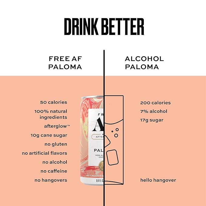 AF Drinks Non-Alcoholic Paloma | Alcohol Alternative Sparkling Cocktails with AFTERGLOW Botanical Warmth | Gluten-Free, Low-Calorie | 8.4 oz Cans (12-Pack)