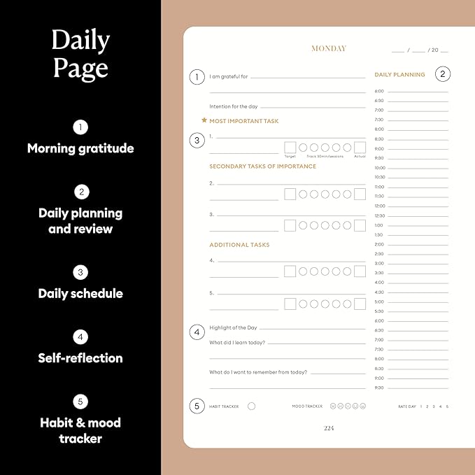 Intelligent Change 3-Month Productivity Planner 2025, Productivity Tools for Time Management & Mindfulness, Daily Planner To Do List, A5 Undated Quarterly Planner (Black)