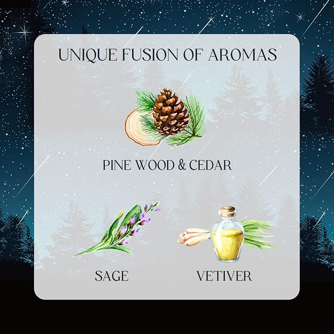 Candles for Men, Scented Candles Gifts for Women, Candle Gift Set for Him, 3 Scented Votive Candles, Birthday Gifts for Men (Black, 7 oz)