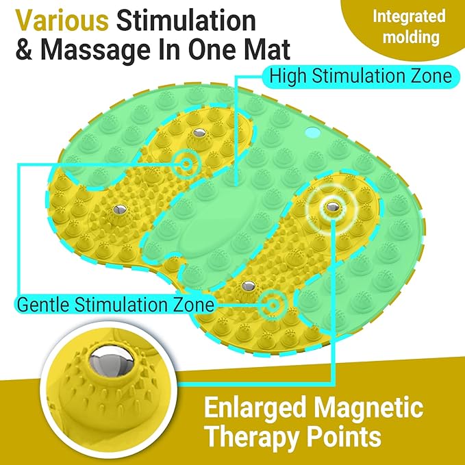 Foot Massage Mat, Big Foot Reflexology Mat with Magnetic Therapy, Foot-Shaped Acupressure Mat for Feet Relaxation, Under Desk Mat Pressure Point Mat for Pain, Fatigue and Stress Relief(Yellow)