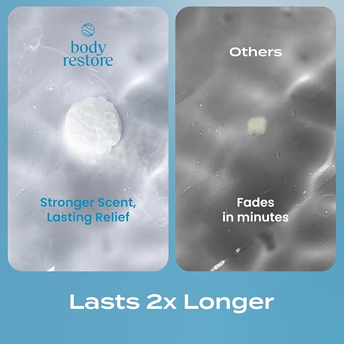 Body Restore Shower Steamers Aromatherapy 30 Pack - Christmas Stocking Stuffers for Men, Birthday Gifts for Women, White Elephant, Relaxation, Self Care - Collector’s Box