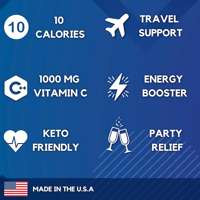 HydroMATE Electrolytes Powder Drink Mix Packets Hydration Accelerator Low Sugar Rapid Party Relief Recovery Vitamin C Plus Caffeine Grape Pack 30 Count