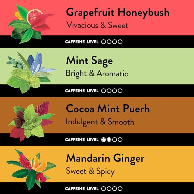 Choice Organic Teas Sipping Box Tea Sampler, Variety Gift Box, 32 Total Tea Bags, 8 Flavors, Caffeinated and Caffeine-Free Teas, Sustainably Sourced Organic and Non-GMO Ingredients (Pack of 2)