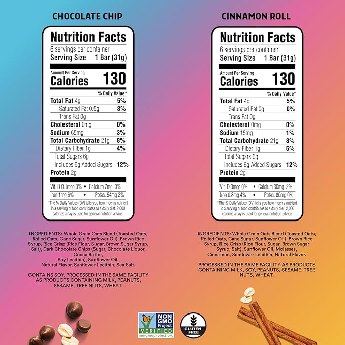 JUNKLESS Chewy Granola Bars Twin Pack – Chocolate Chip & Cinnamon Roll (12 Bars)–Less Sugar, Non-GMO, Gluten-Free, Wholesome Snack Bars for Kids & Adults, 2 Boxes