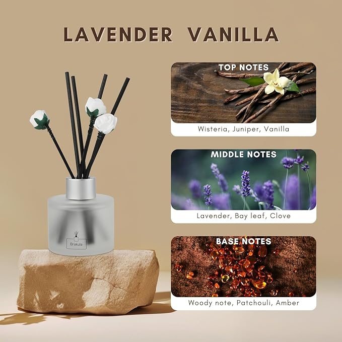 Brakula Reed Diffuser Set, Lavender Vanilla Scented， Reed diffusers for Home， Home Fragrance Diffuser with 7 Reed Sticks for Room/Bathroom Decor 3.38 fl oz(Lavender Vanilla)