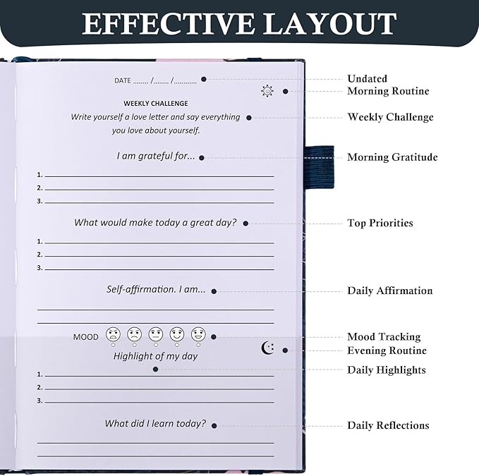 Gratitude Journal with 4 Inspirational Stickers: Undated Daily Gratitude Journal for Women and Men - More Happiness, Affirmation, and Mindfulness in A Few Minutes with Prompts & Quotes (Peony)