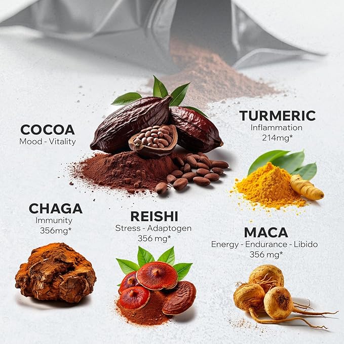 Wild Cocotropic Organic Mushroom Cocoa Mix - Healthy Vegan Hot Chocolate Mix - Organic Cacao Powder, Reishi, Chaga, Maca, Turmeric - 3rd Party Tested - Sugar Free - Keto & Paleo - (2 packs of 16oz)