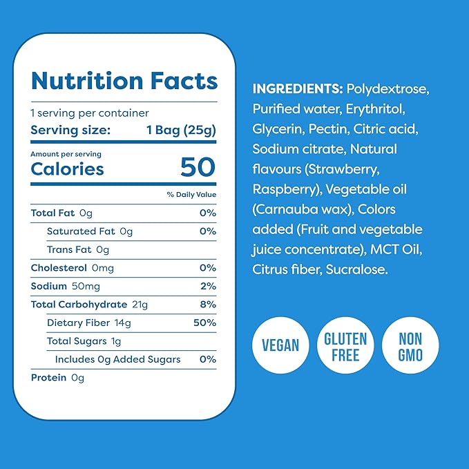 Kiss My Keto Sugar Free Gummies, Berry Bites 32-Pack – Satisfy Cravings while Staying in Ketosis – High Fiber, 7g Net Carbs, Non-GMO, Vegan, & Gluten-Free – Low-Calorie Vegan Candy