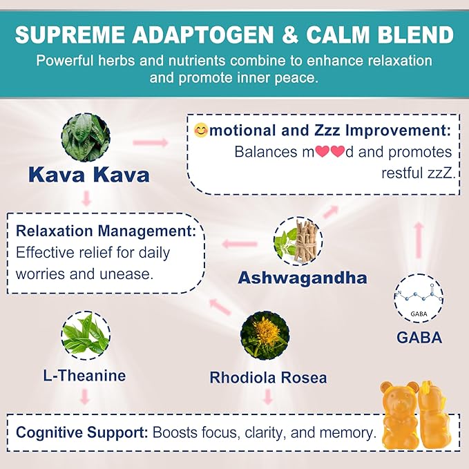 Kava Kava Gummies, Sugar Free Calm Gummies w/Rhodiola Rosea, Ashwagandha, L-Theanine, GABA, Melatonin-Free Kava Blend for Relaxation, Calm and Focus - Alternative to Kava Powder Capsules, Vegan 60 Cts