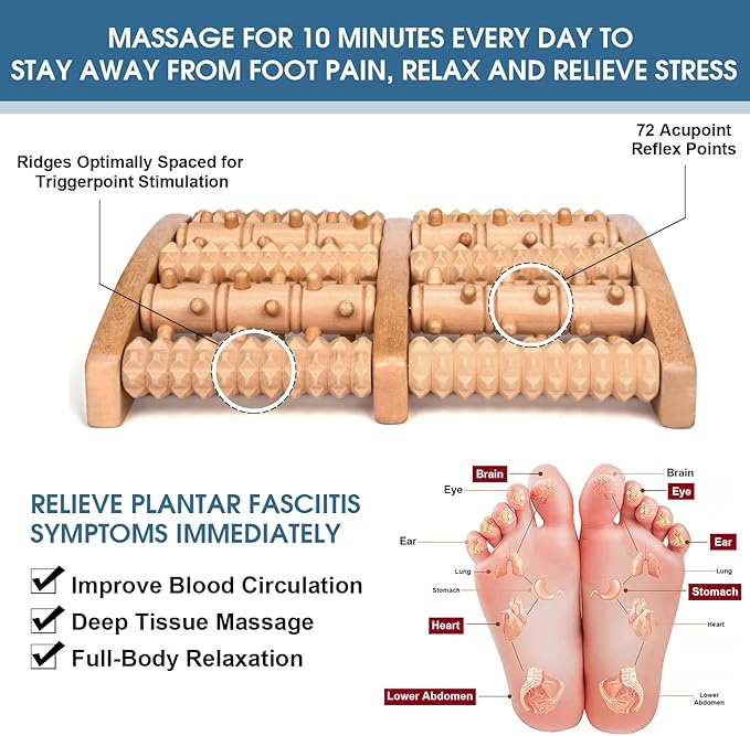 3PCS Foot Roller Plantar Massager for Plantar Fasciitis Relief and Reflexology, Plantar Roller Massager, Plantar Neuropathy Pain Reliever,orRelaxMuscles Wooden Reflexology Massage