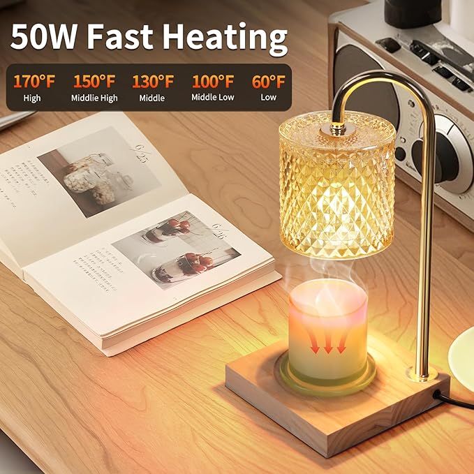 2 Pack Candle Warmer Lamp with Timer & Dimmer, Perfect Housewarming & Birthday Gifts for Women and Mom, Stylish Home Decor for Scented Wax & Jar Candles, Elegant Amber Glass Design