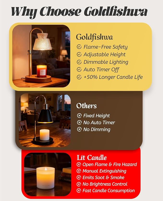 Candle Warmer Lamp with Timer Wax Melt Warmer, Dimmable Adjustable Height with Bulb for Jar Scented Candles, Home Decor Housewarming Birthday Gifts for Women Mom