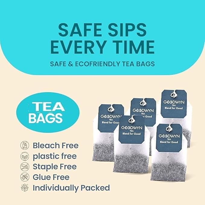 Goodwyn Peppermint Tea – 20 Herbal Tea Bags | Caffeine-Free Peppermint Flavor with Real mint Leaves | Organic mint Tea | Individually Wrapped Plastic-Free Bags | Travel-Friendly | Aromatic, Refreshing | Indian Origin Herbal Tea