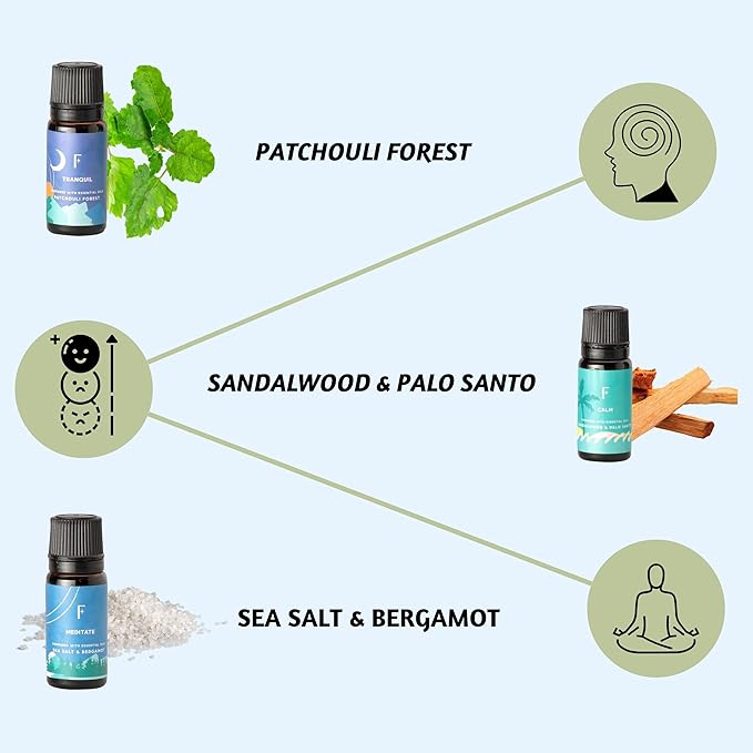 Folkulture Essential Oils for Diffuser Oil | Essential Oil Set of 6 Fragrance Oils | Diffuser Oils Scents for Home | Oil Diffusers Essential Oils Gifts for Relaxation - Lavender & Sandalwood