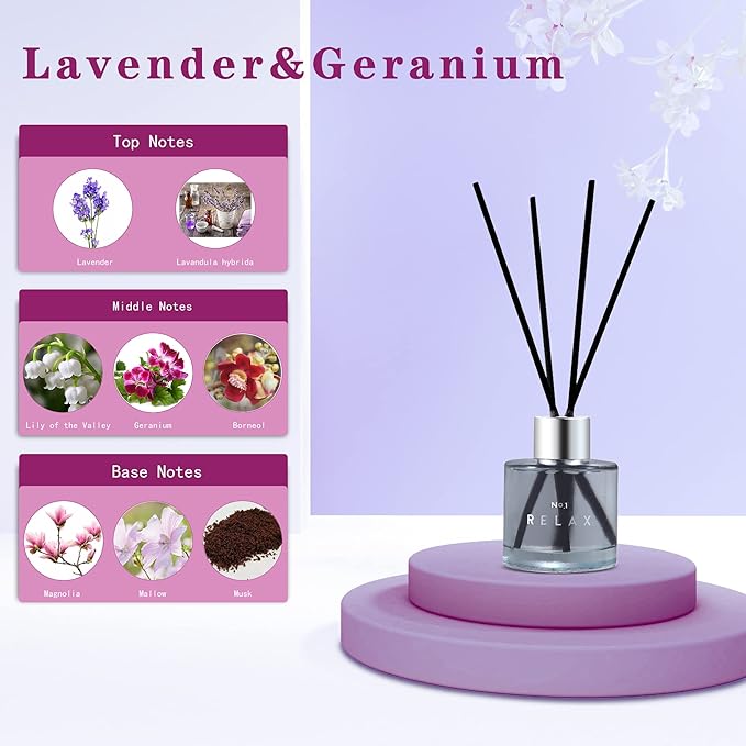 3 Pack Fragrance Reed Diffuser, 50ML Lavender Jasmine Gardenia Aromatherapy Diffuser Set with 12 Black Fiber Sticks,Air Freshener for Bedroom Bathroom Office, 8.2X 6.6X 2.1 inch