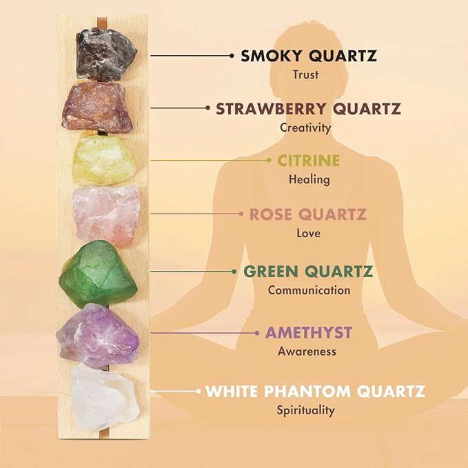 Healing Crystal Night Light,7 Chakra Natural Bedside Lamp with Wooden LED Light Base,Healing Stones Positive Energy Night Lights for Home Decor Gifts (Rechargeable)