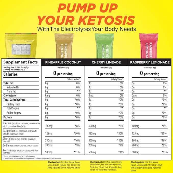 Keto Vitals Tropical Keto Electrolytes Powder No Sugar - Electrolytes with Potassium, Magnesium, Sodium, & Calcium - Sugar Free Electrolyte Powder Packets Drink Mix & Hydration Powder, 30 Servings