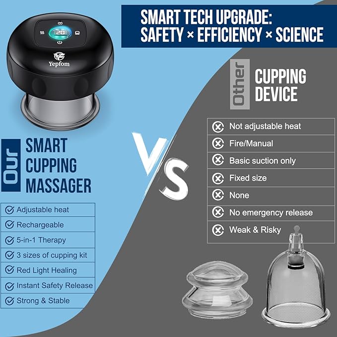 5-in-1 Smart Dynamic Cupping Set, 12 Levels Cupping Kit for Massage Therapy with Red Ligh-t Therapy&Heat Penetrates for Targeted Pain Relief, Knots, Aches, Muscle Soreness - 1Pcs(Black)