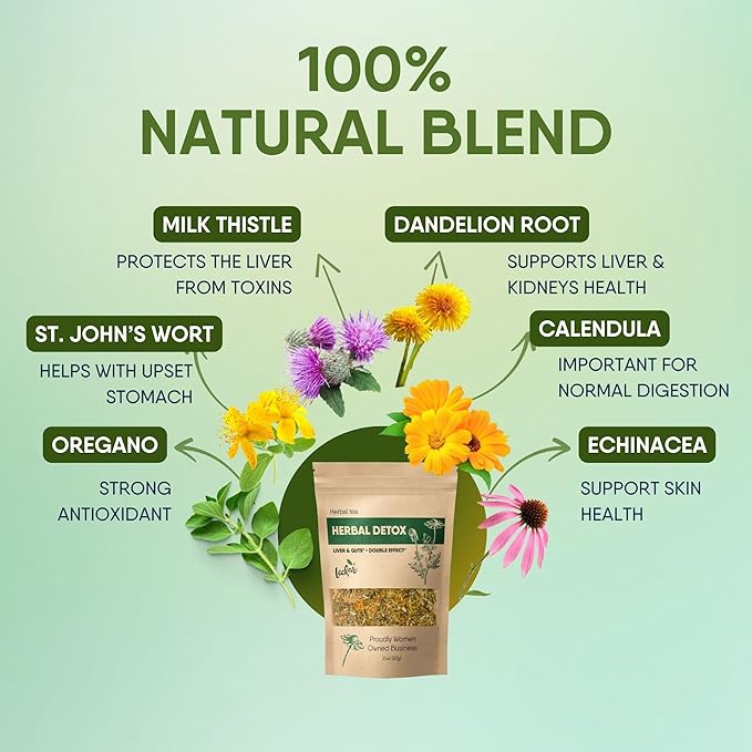 Herbal Detox Tea Blend with Dandelion Root Calendula Echinacea Oregano St. John's Wort Milk Thistle Kidney & Liver Health (Herbal Tea)