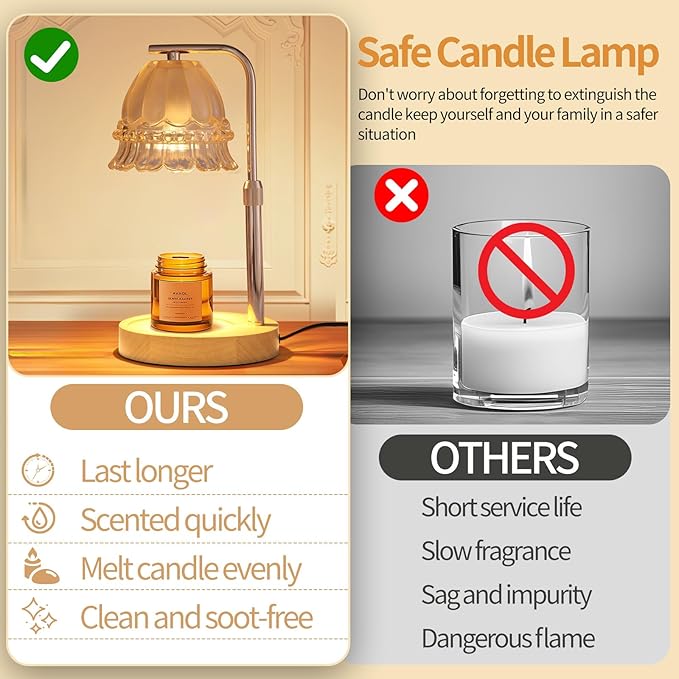 Candle Warmer Lamp Dimmable Wax Melt Warming Lamp with Timer Scented Wax Candle in Jar During Bathing & Yoga & Meditation with 2 Bulbs Home Decor Gift for Female (lace Skirt)