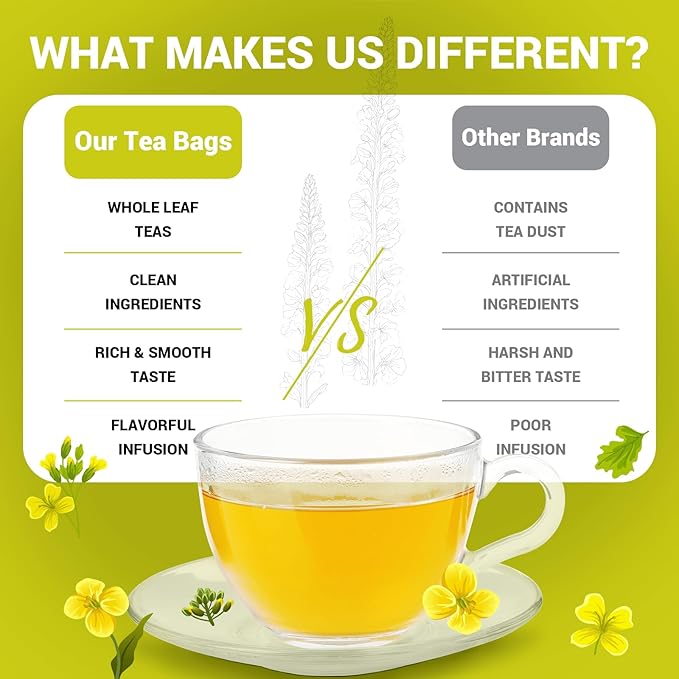 Mullein Leaf Herbal Tea - Caffeine Free, 20 Tea Bags