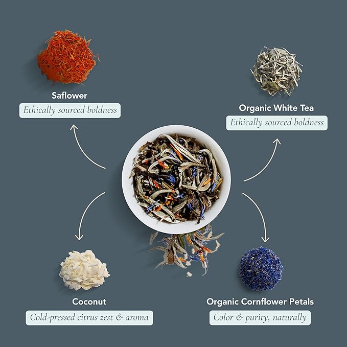 Art of Tea | Organic White Coconut Crème | 12 Count Eco Friendly Sampler Box Assortment | Premium Caffeinated Organic White Tea Variety | Biodegradable Sachets