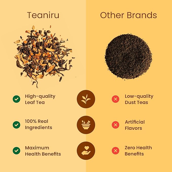 Teaniru, Grandeur Tea Collection – Pack of 200 | Loose Leaf Tea Sampler Gift | 3 Flavored Tea - Black, Herbal & Green Tea | Loose Leaf Tea Gift Set for Corporate Gifting