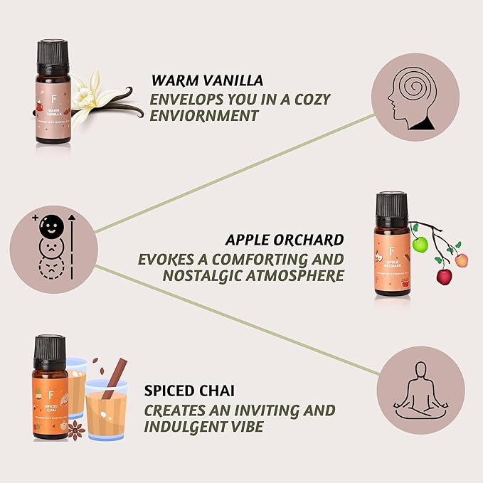 Folkulture Essential Oils Set of 6 for Diffuser - Pumpkin Spice, Caramel, Vanilla Fragrance Oil Scents for Home