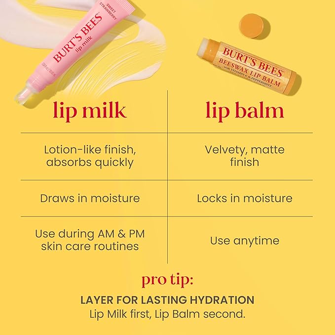 Burt’s Bees Stocking Stuffers, Lip Milk, Daily Lip Moisturizer, Sweet Strawberry, Vitamin Enriched Moisturizing Lip Balm with Almond Milk and Jojoba Oil, Hydrating for Softer Lips, 1 Tube, 0.34 Fl Oz