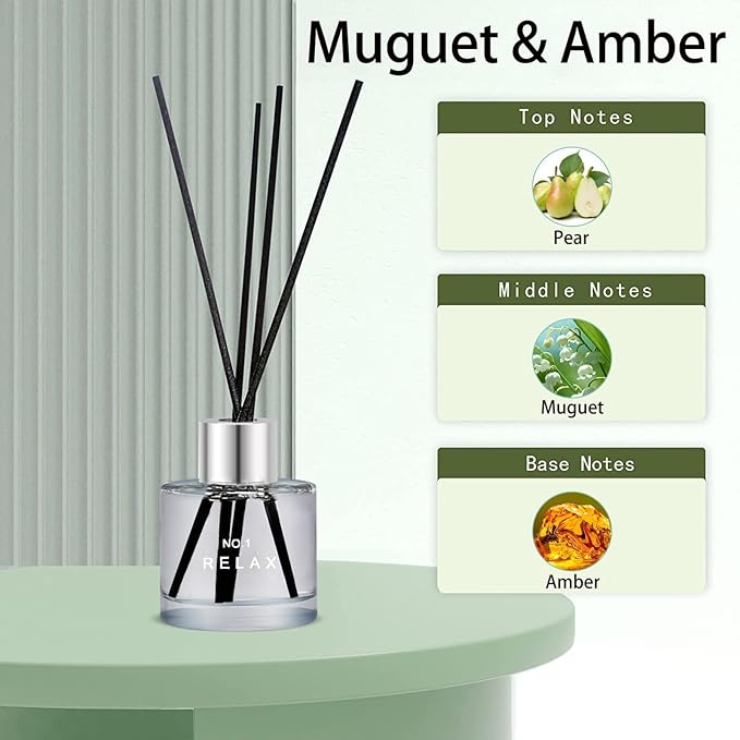 3 Pack Fragrance Reed Diffuser, 50ML Freesia Jasmine Lemongrass Aromatherapy Diffuser Set with 12 Black Fiber Sticks,Air Freshener for Bedroom Bathroom Office