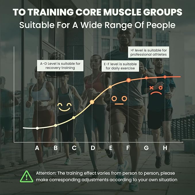 Breathing Exercise Trainer Adjustable & Portable Easy to Clean for Daily, Fitness & Sport