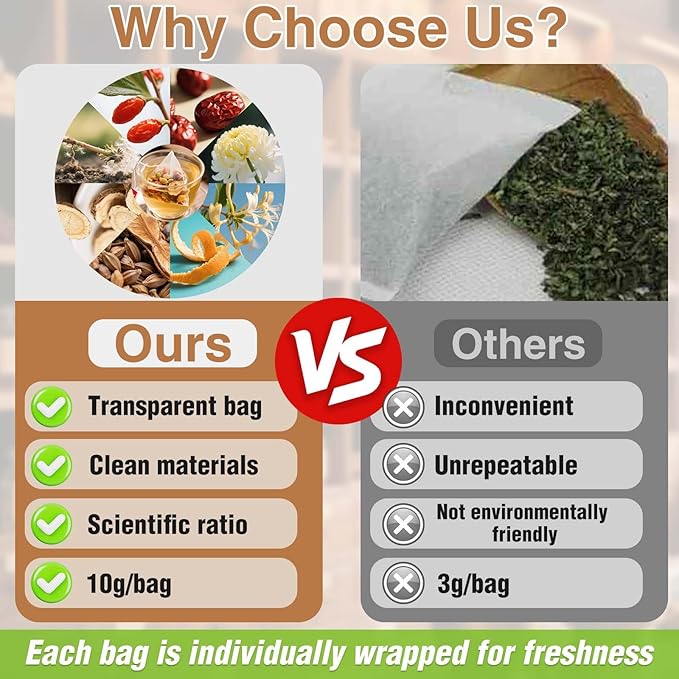 Premium Ginseng Tea - Natural Organic Kidney and Liver Detox Tea - 12 Herbal Blend with Goji Berry，Jujube, Longan, Mulberry & Maca - Caffeine & Sugar Free - 25 Individually Wrapped Pyramid Large Tea Bags (250g)