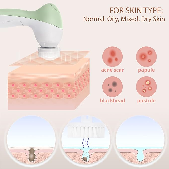 Face Scrubber | Facial Cleansing Brush Exfoliator Skin Care Products Beauty Products Powered Electric Wash Exfoliating Spin Cleanser Cleaning Scrub Including 7 Heads (Jade)