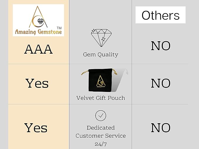 Amazing Gemstone Carnelian Crystals and Healing Stones - Large Palm Stone Crystals Piedra - Crystal for Good Luck, Balanced Positive Energy, Meditation - Unique Stocking Stuffers, Gifts for Women, Men