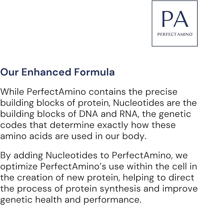 BodyHealth Body Calm Enhanced with PerfectAmino, High Absorption Magnesium Supplement for Men and Women, Magnesium Powder for Sleep, Berry Lemon (50 Servings)