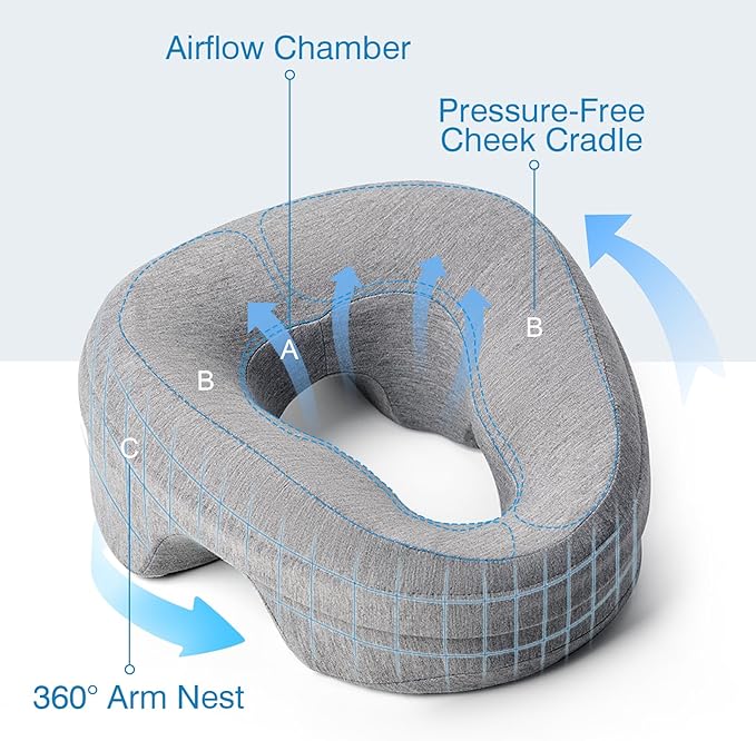 Face Down Pillow for Bed, Massage Headrest Face Pillow After Eye Surgery, Memory Post-Eye Recovery or Beach Tanning, Prone Sleepers with Breathable Design, Removable Grey Cover(Light Gray)