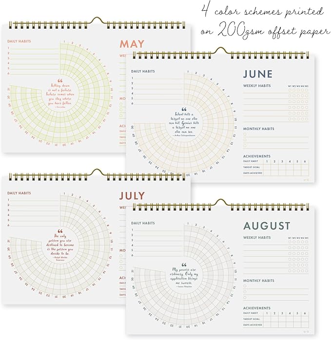 12-Month Habit Tracker Calendar – Minimalist Spiral Wall Planner for Goals & Productivity, Daily/Weekly/Monthly Tracking, Wire-O Hanger, Thick 200 gsm Paper, Neutral Design