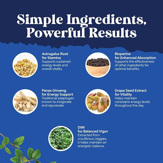 DIM Supplement for Men - DIM Estrogen Blocker for Men for Hormone Balance & Prostate Health - Diindolylmethane Testosterone Complex with Panax Ginseng, Bioperine, Grapeseed & Astragalus - 120 Capsules