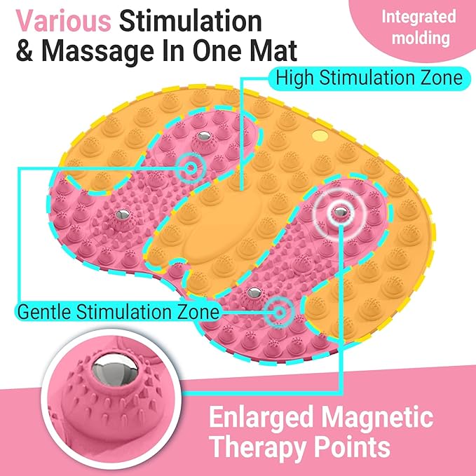 Foot Massage Mat, Big Foot Reflexology Mat with Magnetic Therapy, Foot-Shaped Acupressure Mat for Feet Relaxation, Under Desk Mat Pressure Point Mat for Pain, Fatigue and Stress Relief(Pink)