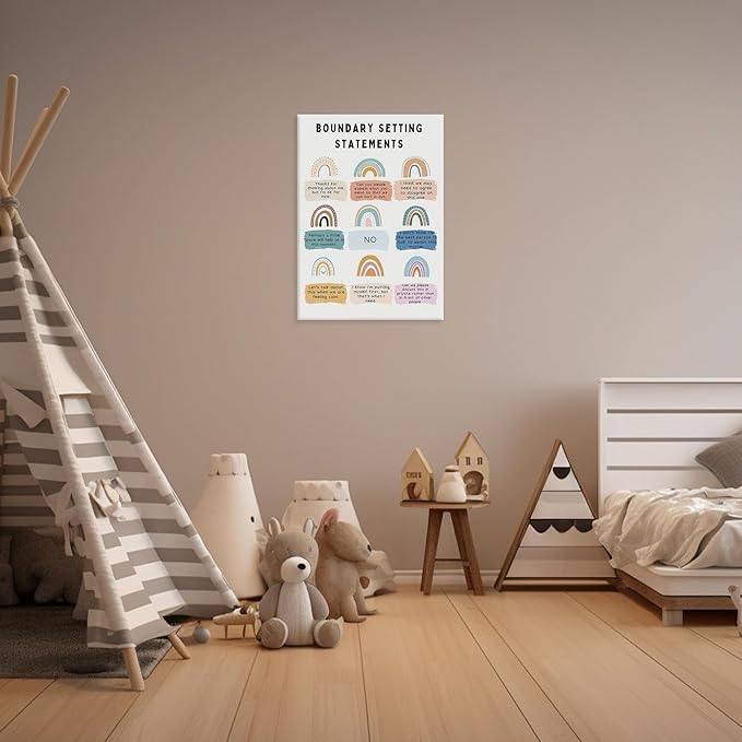 Boundary Setting Statements Canvas Wall Art Mental Health Wall Decor Pictures Inspirational Psychology Poster Prints for Counselor Office Therapy Office Home Decoration 12x16in Ready to Hang