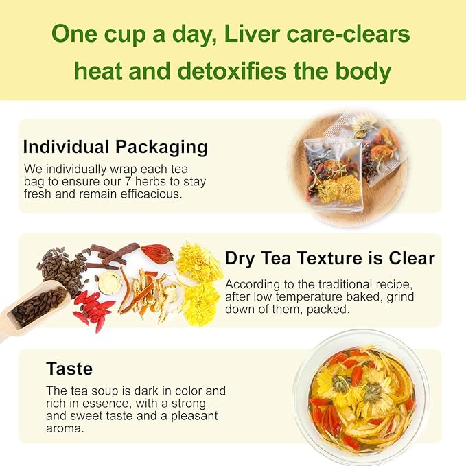 Dandelion Wolfberry Tea, Kidneys & Liver Health Tea with Seven Herbal Ingredients, Chinese Wolfberry Tea Bags 120g/12pcs (2Bags(24pcs))