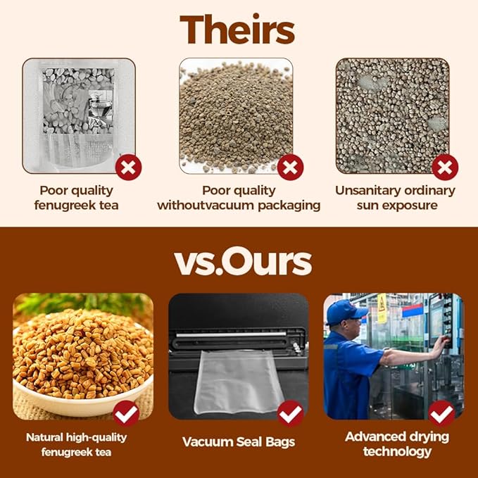 WOTIHA-Natural Fenugreek Tea 200g. 80 Herbal Tea Bags.Non-GMO • Additive-Free • Caffeine-Free • Sugar-Free • Vegan