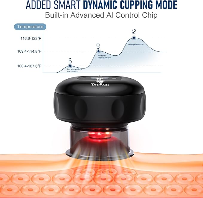 5-in-1 Smart Dynamic Cupping Set, 12 Levels Cupping Kit for Massage Therapy with Red Ligh-t Therapy&Heat Penetrates for Targeted Pain Relief, Knots, Aches, Muscle Soreness - 2Pcs(Black&Black)