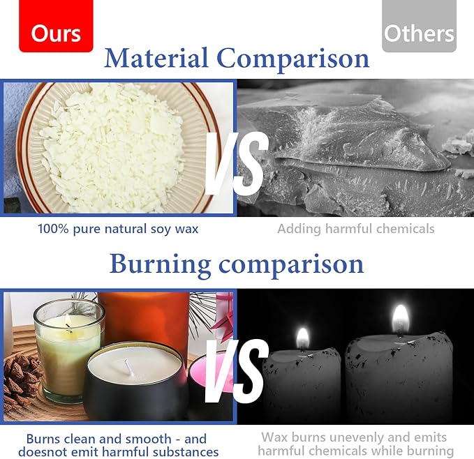 SAEUYVB Candle Making Kit Supplies, Natural Candle Wax for Candle Making - Soy Wax DIYCandle Making for Adults, Including 5lbs Soy Wax Flakes, Pouring Pot, Start Candle Kit for Adults, Beginners