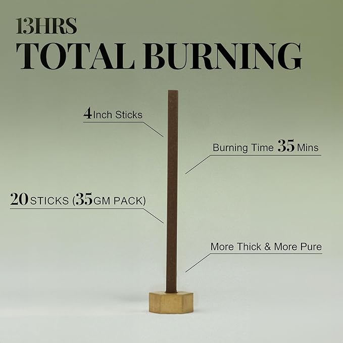 Concentrate Your Mind - Innergy Coffee Incense Sticks, Natural Gourmet Blend for Concentration, 35 Min Burn