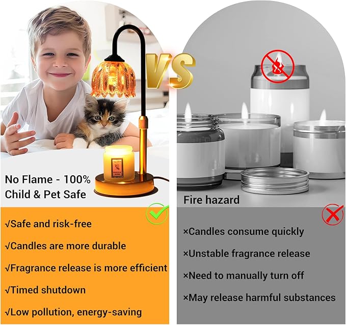 Flower Candle Warmer Lamp with Timer, Wax Warmer Gifts for Mom, Dimmable Candle Lamp Warmer, 3 Timer Modes, 4 Brightness Levels, Adjustable Height for House Warming, Birthday, Christmas Gifts